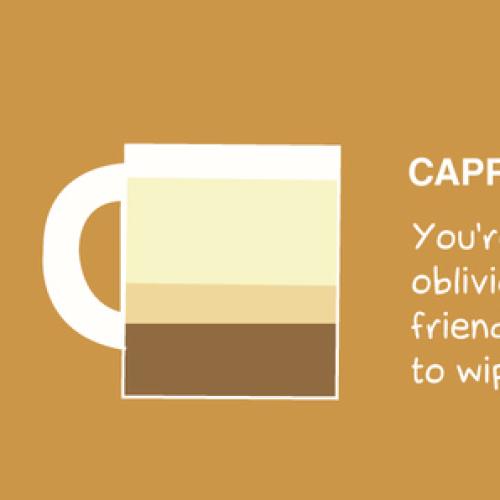 What Your Coffee Says About You