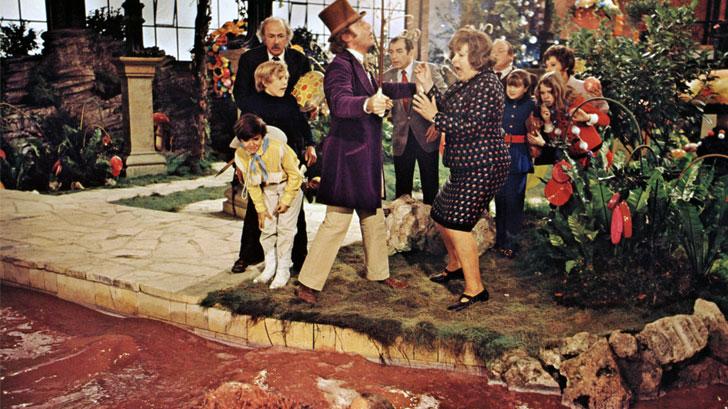 Which Willy Wonka Kid Are You?