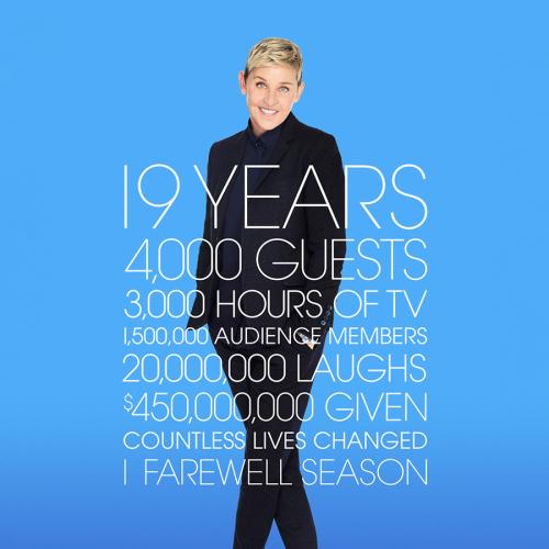 Date For The Final Episode Of 'The Ellen DeGeneres Show' REVEALED!