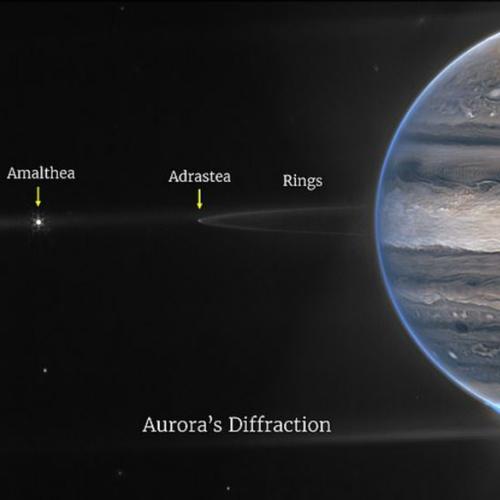 Stunning Images Of Jupiter Taken By James Webb Space Telescope